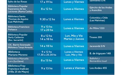 SE SIGUEN SUMANDO PUNTOS WI FI PARA ESTUDIANTES SIN CONECTIVIDAD