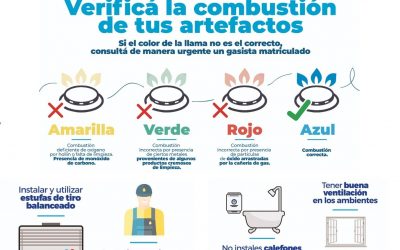 CÓMO EVITAR ACCIDENTES, INTOXICACIONES E INCENDIOS CON ELEMENTOS DE CALEFACCIÓN