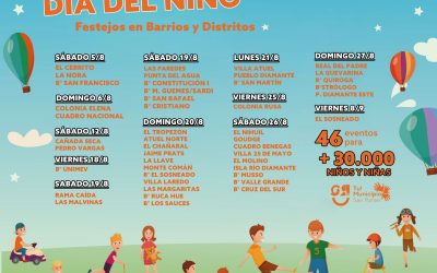 DÍA DEL NIÑO: 46 FESTEJOS PARA MÁS DE 30 MIL NIÑOS EN CIUDAD Y DISTRITOS