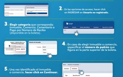 PAGO DE TASAS: CÓMO HACERLO 100% ONLINE DESDE UNA PC O CELULAR