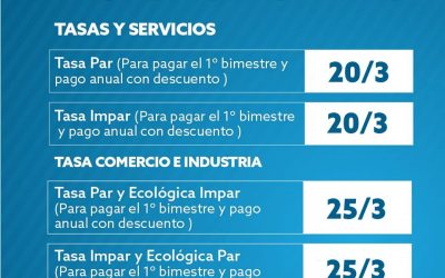 EL MIÉRCOLES 20 VENCEN LAS TASAS MUNICIPALES DE SERVICIO A LA PROPIEDAD